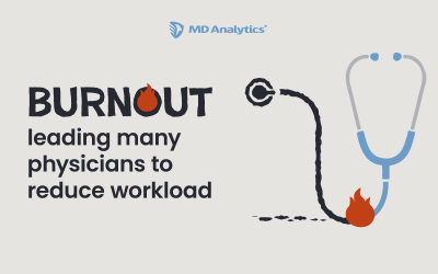 Burnout leading many physicians to reduce workload