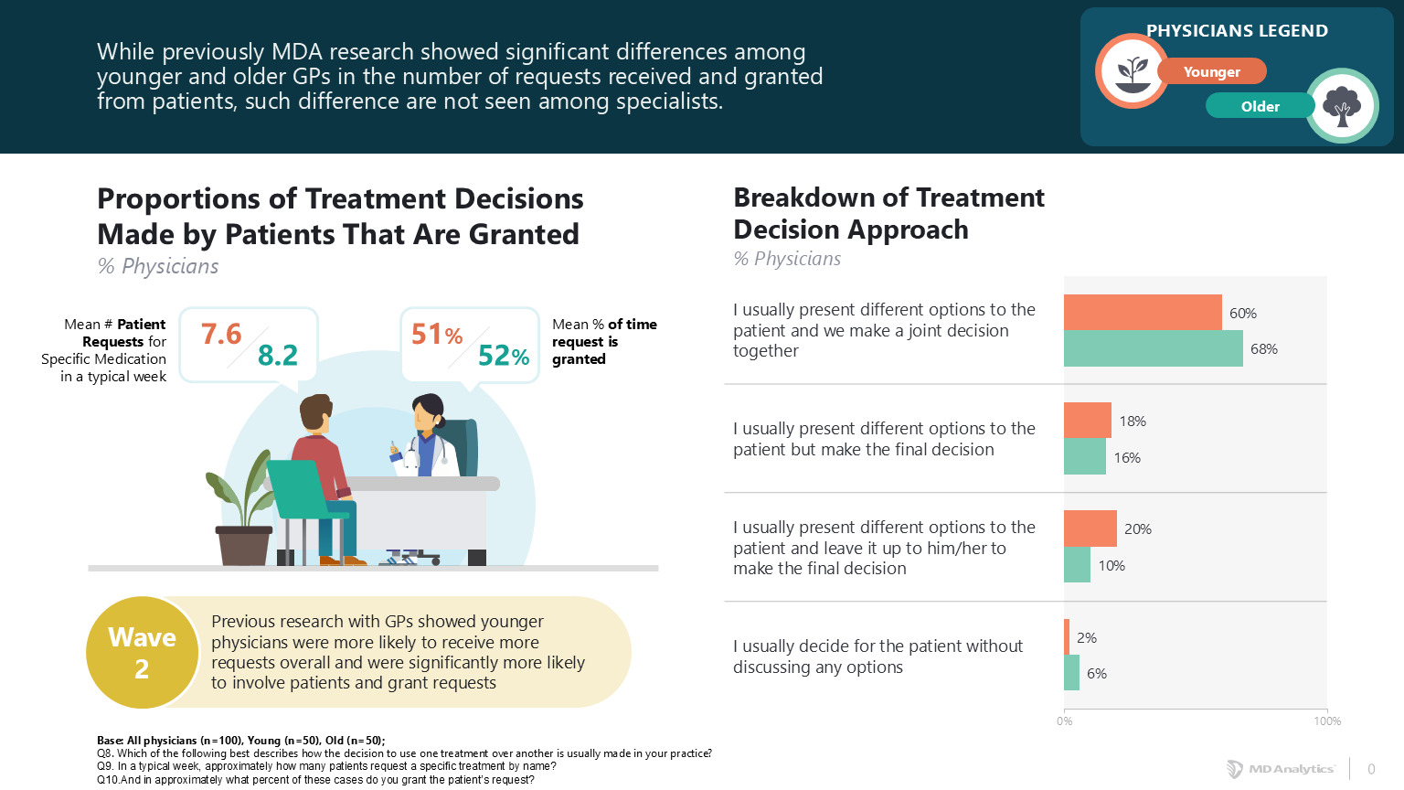 Engaging-insights-Reporting-1