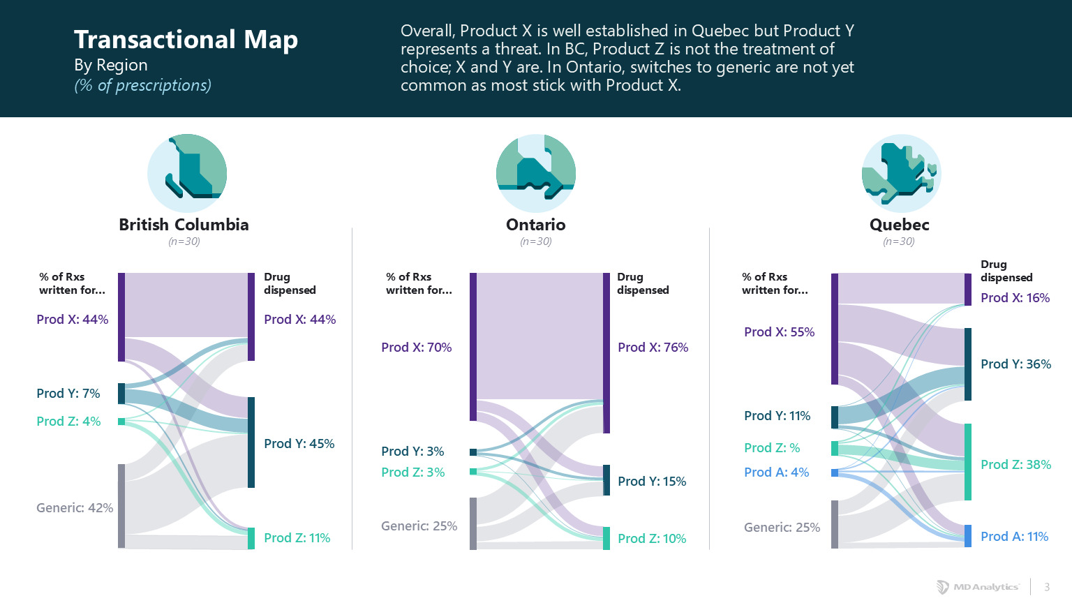 Engaging-insights-Reporting-2