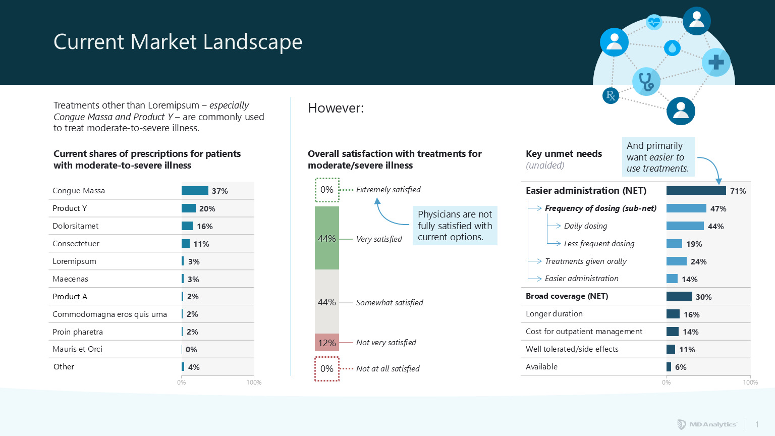 Engaging-insights-Reporting-5