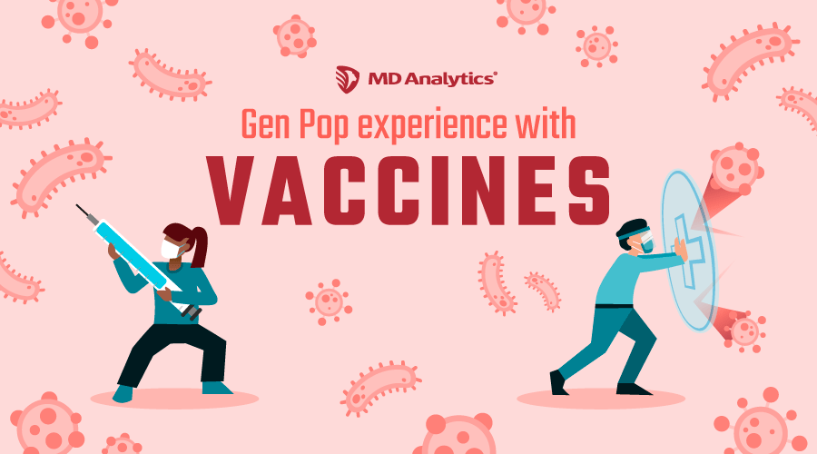 Gen Pop experience with Vaccines