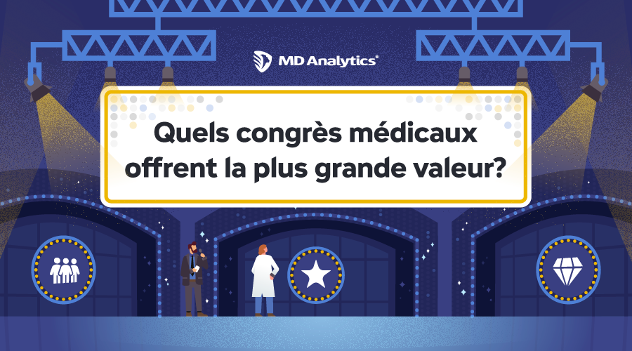 Quels congrès médicaux offrent la plus grande valeur?