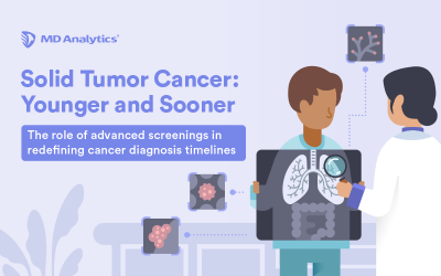 The Shifting Demographics of Oncology Patients