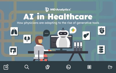 AI in Healthcare – Physicians Are Using Tools Like ChatGPT, But Concerns Remain