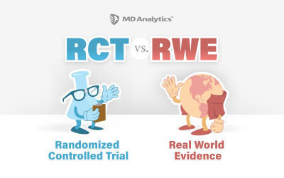Real World Evidence – Does it influence prescribing decisions?