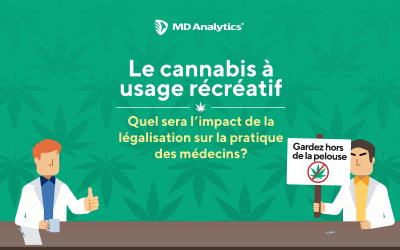 L&rsquo;impact du cannabis à usage récréatif sur la pratique des médecins
