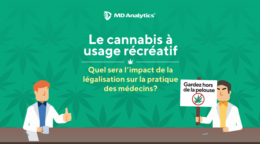 L&rsquo;impact du cannabis à usage récréatif sur la pratique des médecins