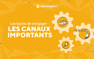 Méthodes d&rsquo;engagement – Pourquoi les canaux de communication sont importants