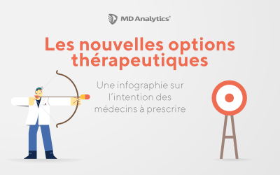 Projection des nouveaux produits pharmaceutiques : Améliorer la précision